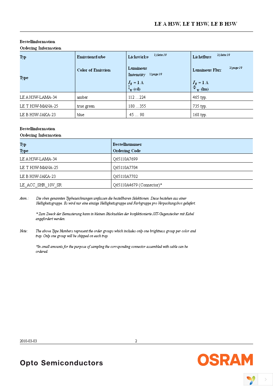 LE A H3W-LAMA-34 Page 2